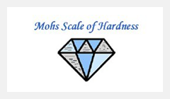 Mohs Scale of Relative Hardness